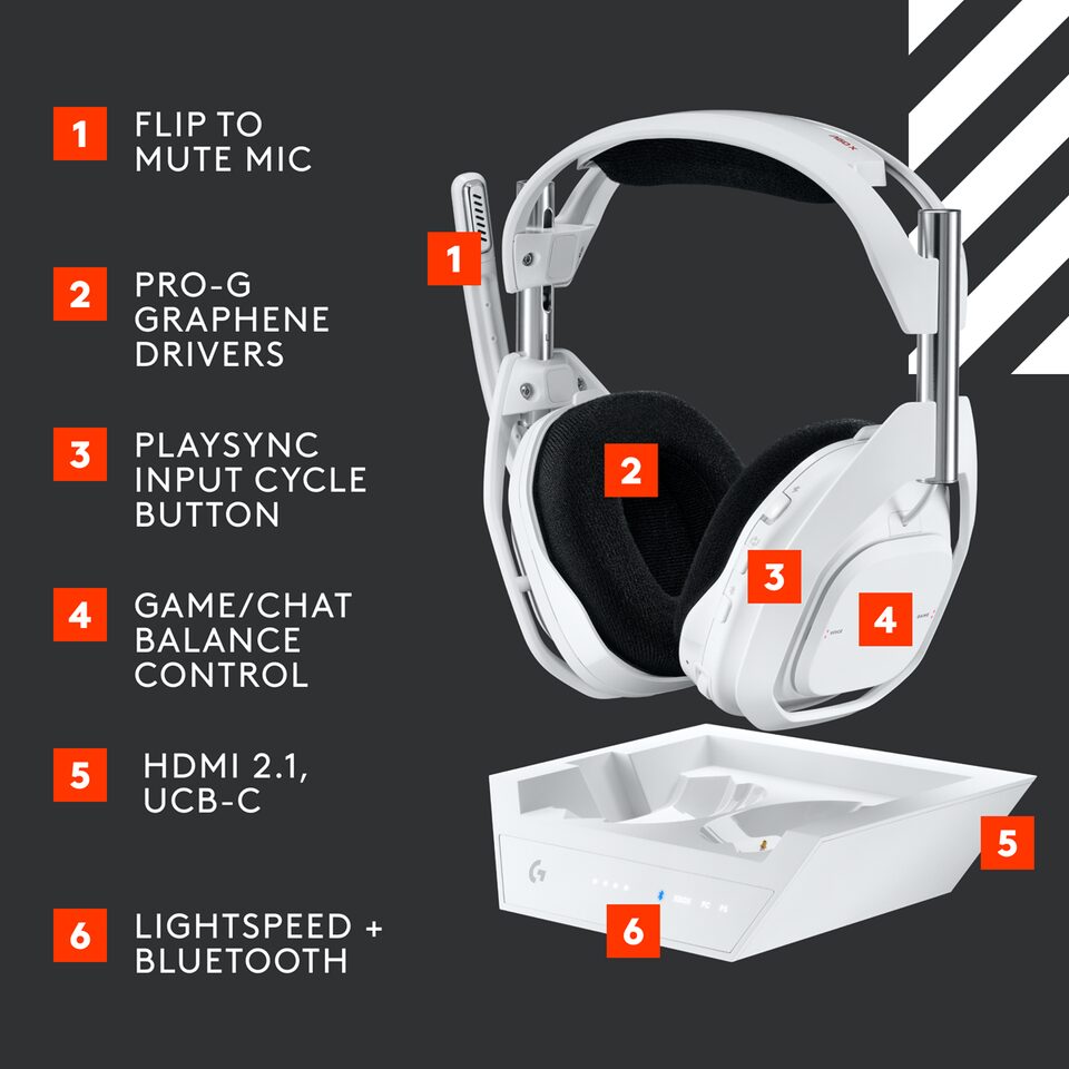 Astro A50 X Lightspeed Wireless Headset with Base Station