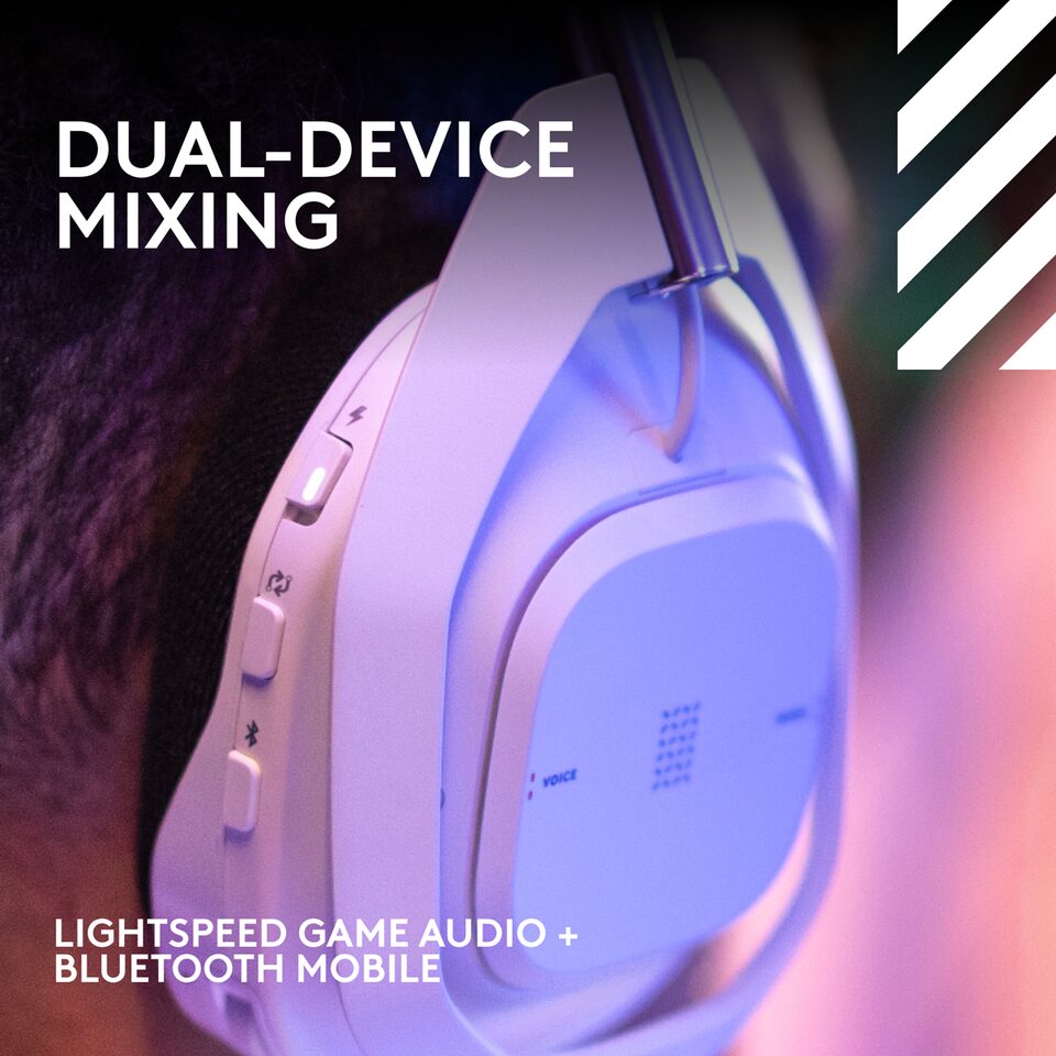 ASTRO A50 X LIGHTSPEED A50X-WH 美品 Astro A50 X Lightspeed Wireless Headset with Base Station