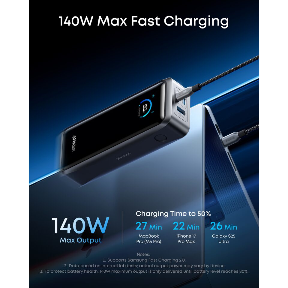 Anker PowerBank Prime 26K mAh 300W 3C Black A110AH11 + Free