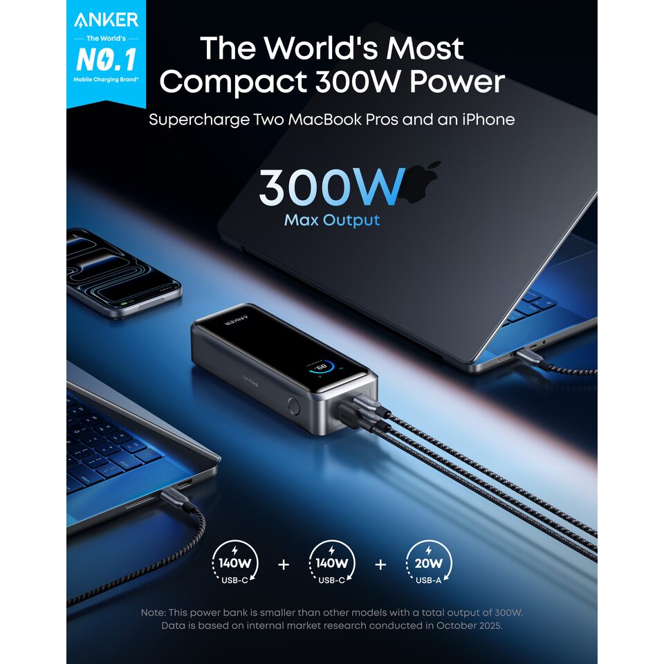 新品未使用　Anker Prime Power Bank （26K,300W） Anker PowerBank Prime 26K mAh 300W 3C Black A110AH11 + Free