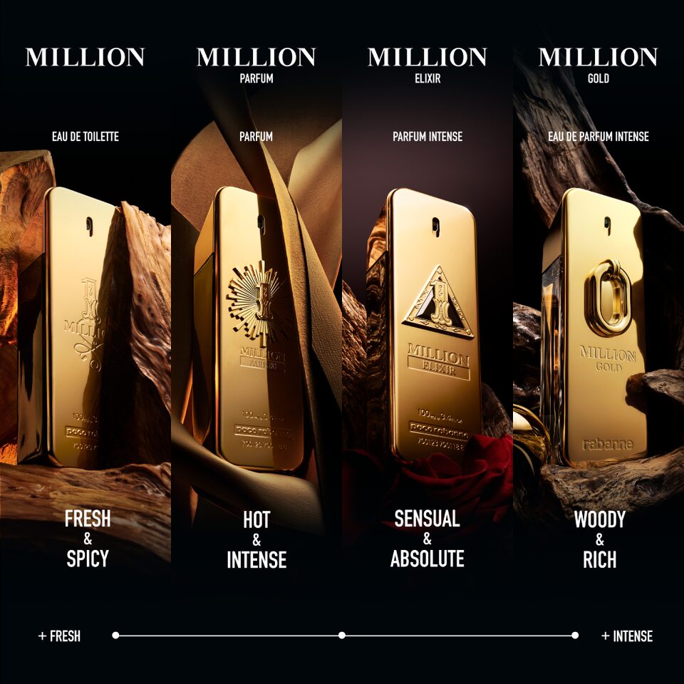 Rabanne Million Gold EDP Intense 100ml | Takashimaya