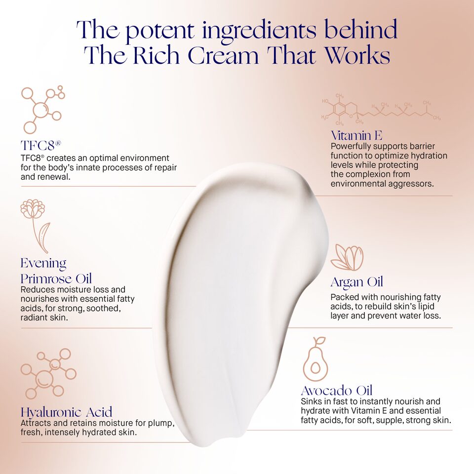 Augustinus Bader The Rich Cream | Takashimaya
