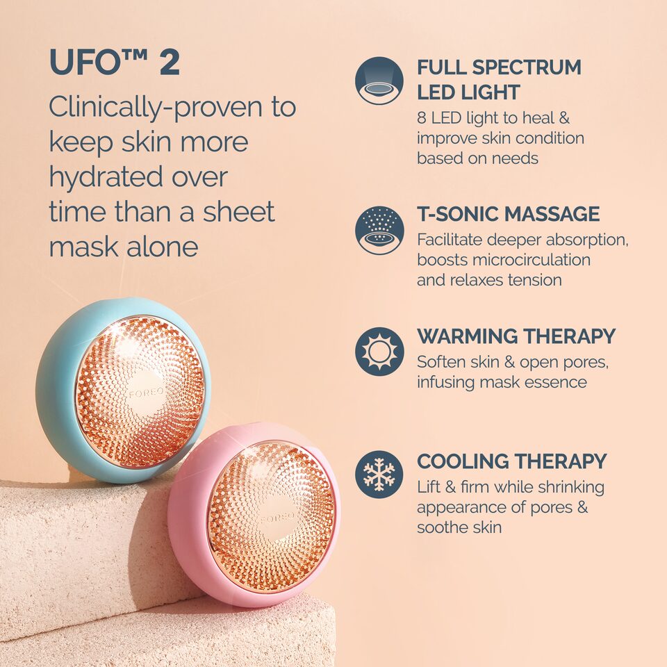 Foreo UFO™ 2 Facial Treatment Device | Takashimaya